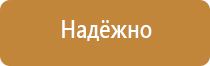 схема строповки и зацепки грузов