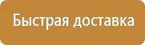 схема строповки и зацепки грузов