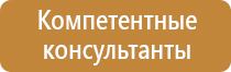 схема строповки и зацепки грузов