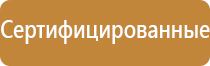 схема строповки и зацепки грузов