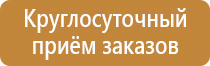 знаки опасности на крытом вагоне