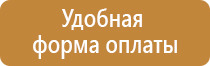 знаки опасности на крытом вагоне