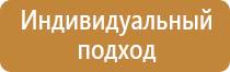 схема строповки грузов труб