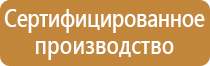 плакаты и знаки по электробезопасности