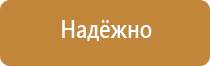 удостоверение по охране труда в организации