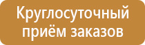 предупреждающий знак опасность поражения электрическим током