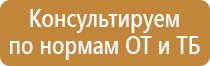 предупреждающий знак опасность поражения электрическим током